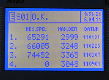 Hardwarové komponenty OPTIENER 508 a 508E pro regulaci čtvrthodinového maxima. Stanice OPTIENER, DOMINO CPU_OPTI, MIKROENER 503.   Stanice pro  